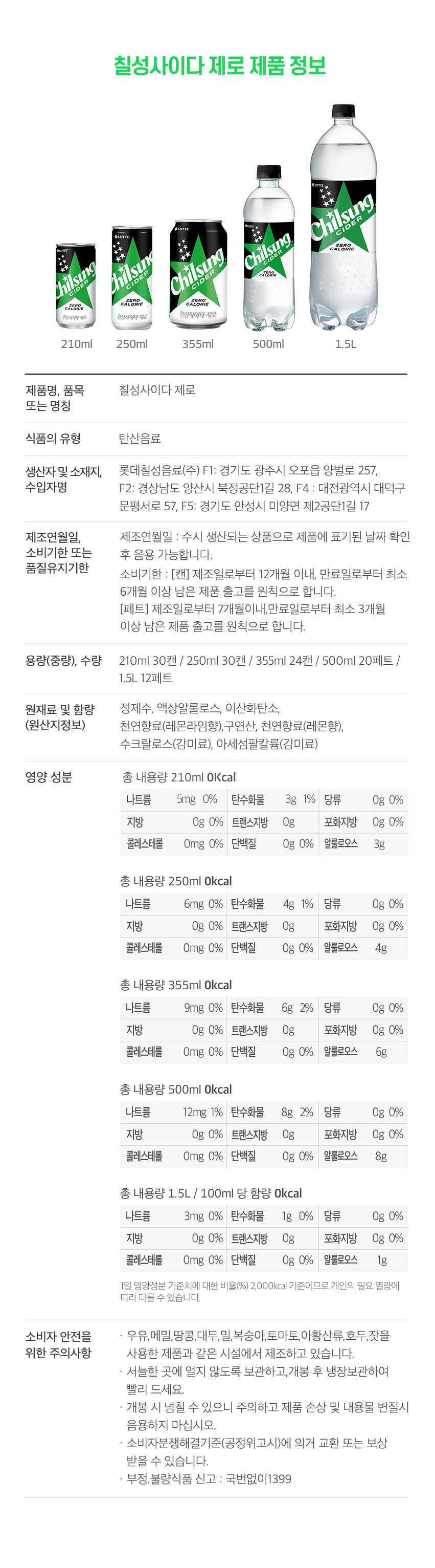 사이다 제로 리뉴얼_인포